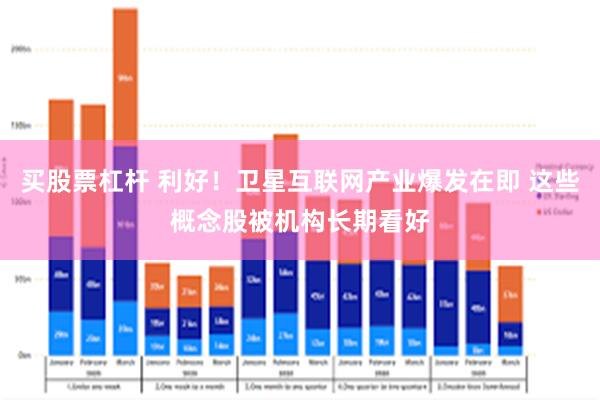 买股票杠杆 利好！卫星互联网产业爆发在即 这些概念股被机构长期看好