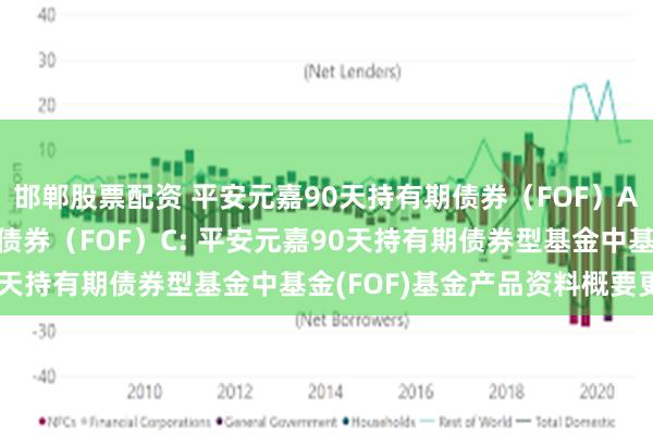 邯郸股票配资 平安元嘉90天持有期债券(FOF)A,平安元嘉90天持有期债券(FOF)C: 平安元嘉90天持有期债券型基金中基金(FOF)基金产品资料概要更新