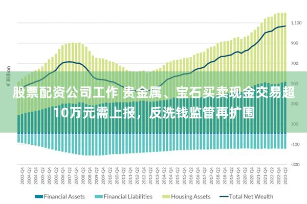 股票配资公司工作 贵金属、宝石买卖现金交易超10万元需上报，反洗钱监管再扩围