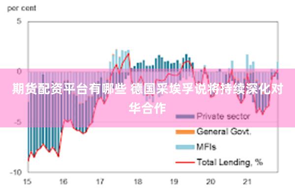 期货配资平台有哪些 德国采埃孚说将持续深化对华合作