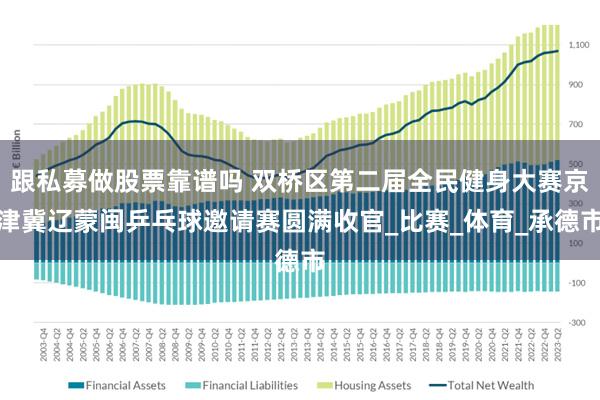 跟私募做股票靠谱吗 双桥区第二届全民健身大赛京津冀辽蒙闽乒乓球邀请赛圆满收官_比赛_体育_承德市