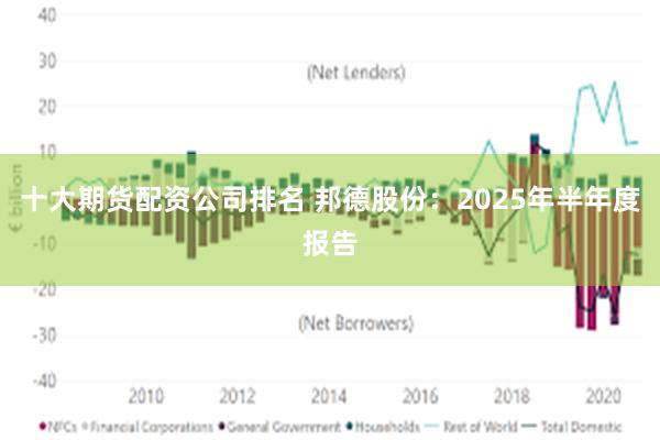 十大期货配资公司排名 邦德股份：2025年半年度报告
